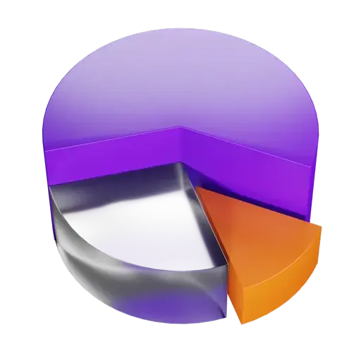 3D Chart